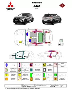 Mitsubishi Katalog in Mühldorf | Aktuelle Schnäppchen und Angebote | 2024-07-02T00:00:00.000Z - 2025-07-02T00:00:00.000Z